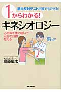 1からわかる!キネシオロジー 筋肉反射テストが誰でもできる!