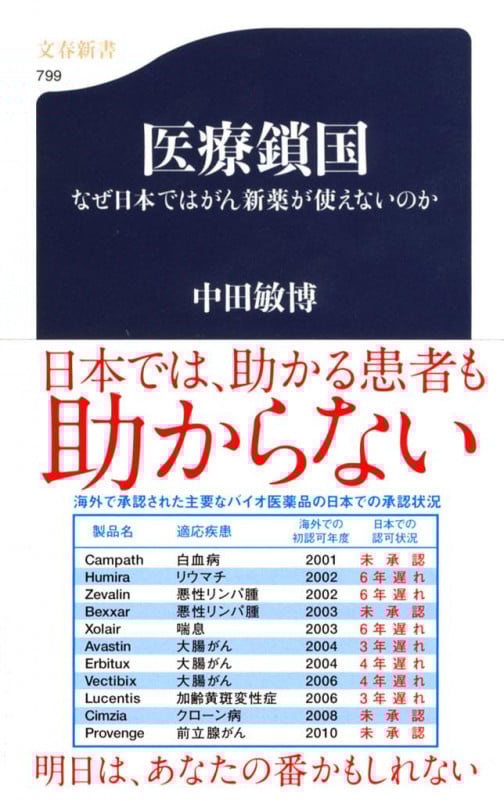 医療鎖国 なぜ日本ではがん新薬が使えないのか (文春新書)の詳細を見る