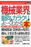 最新機械業界の動向とカラクリがよ~くわかる本 (図解入門業界研究)