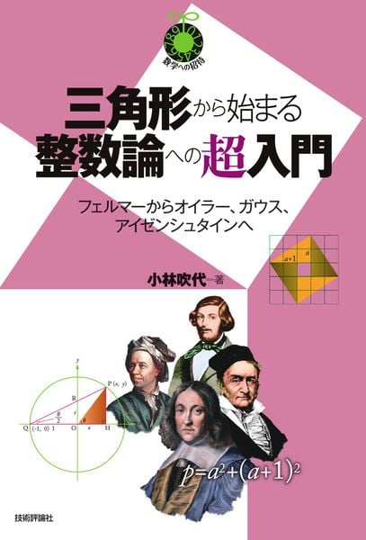 三角形から始まる整数論への超入門 ~ フェルマーからオイラー、ガウス、アイゼンシュタインへ ~