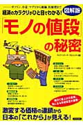 図解版 経済のカラクリがひと目でわかる!「モノの値段」の秘密