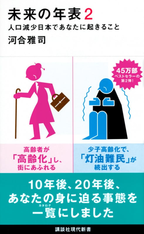 未来の年表2 人口減少日本であなたに起きること (講談社現代新書)