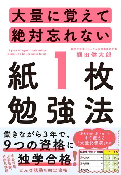 大量に覚えて絶対忘れない「紙1枚」勉強法