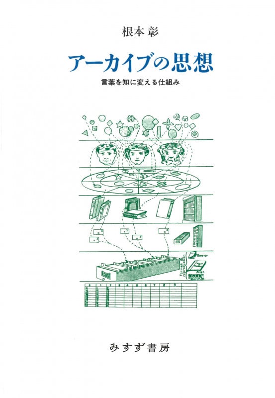 アーカイブの思想 言葉を知に変える仕組み