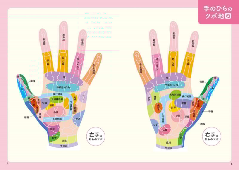 手ツボ・足ツボ大全 よくある不調が即ラクに!