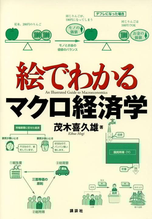 らくらく経済学入門たまご らくらく経済学入門たまご (らくらく経済学入門シリーズ) | 茂木