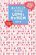 きょうだいでわかる!LOVE&キャラ診断 あなたのキャラをズバリ当てちゃいます!