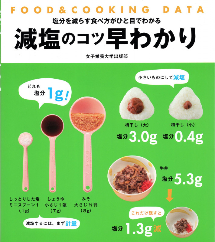 減塩のコツ早わかり 塩分を減らす食べ方がひと目でわかる (FOOD & COOKING DATA)