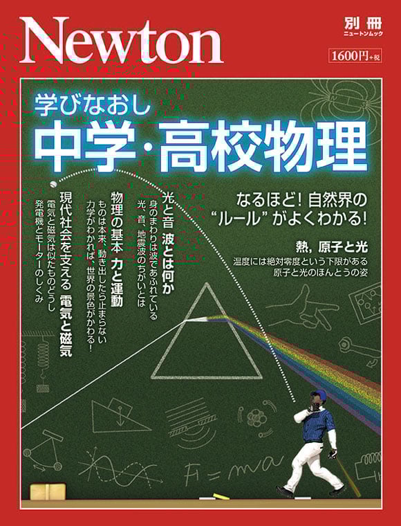 Newton別冊 学びなおし中学・高校物理 なるほど! 自然界の“ルール”がよくわかる! (Newton別冊)
