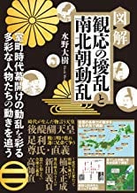 図解 観応の擾乱と南北朝動乱