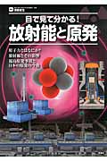 目で見て分かる!放射能と原発