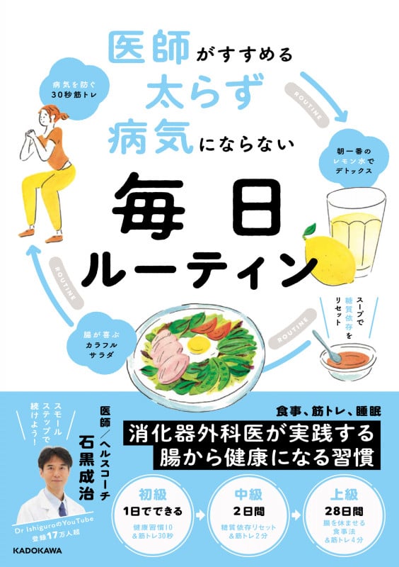 医師がすすめる 太らず 病気にならない 毎日ルーティン