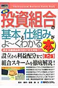 最新投資組合の基本と仕組みがよ~くわかる本 (図解入門ビジネス)