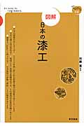 図解 日本の漆工 (てのひら手帖)
