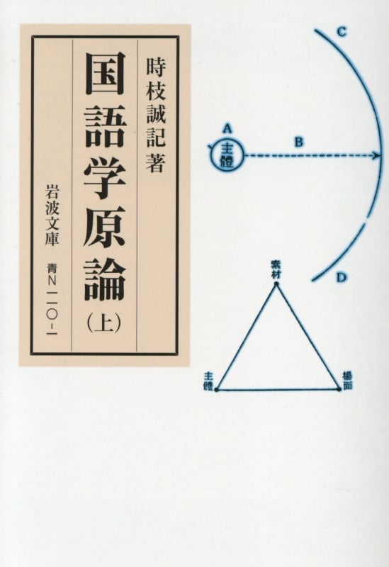 国語学原論 (上) (岩波文庫)