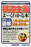 ポケット図解 構造主義がよーくわかる本 人間と社会を縛る構造を解き明かす (Shuwasystem Beginner’s Guide Book)