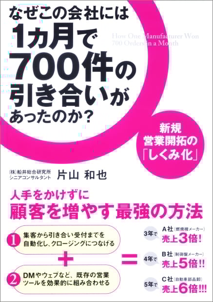新規営業開拓の「しくみ化」 なぜこの会社には1カ月で700件の引き合いがあったのか?