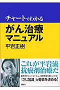 チャートでわかるがん治療マニュアル