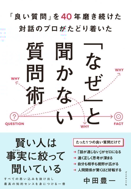「良い質問」を40年磨き続けた対話のプロがたどり着いた 「なぜ」と聞かない質問術