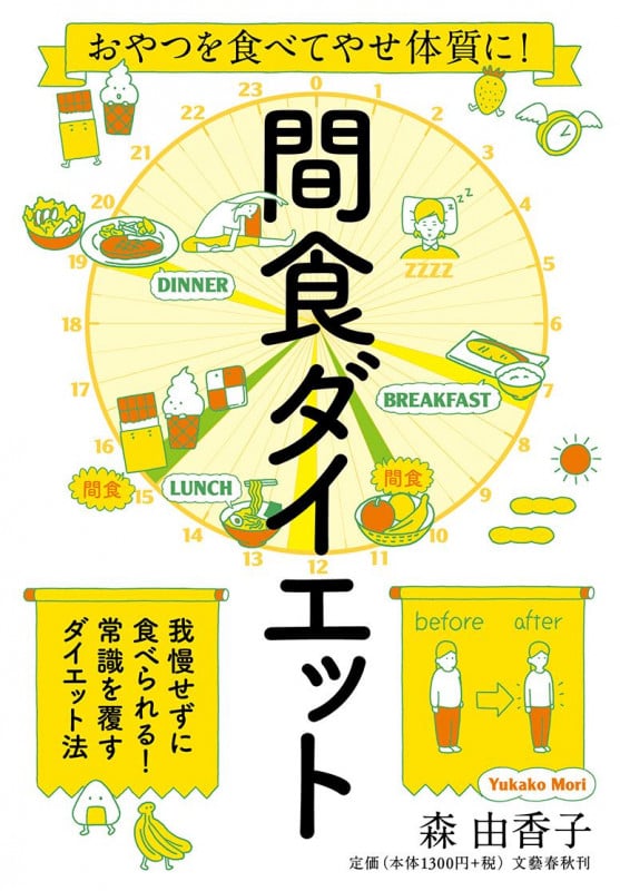 間食ダイエット おやつを食べてやせ体質に!