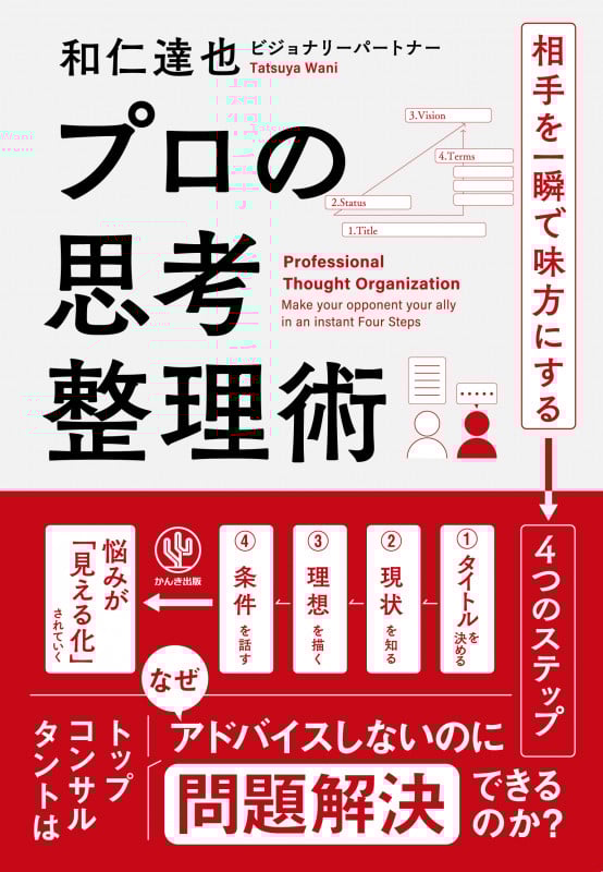プロの思考整理術 相手を一瞬で味方にする⇒4つのステップ