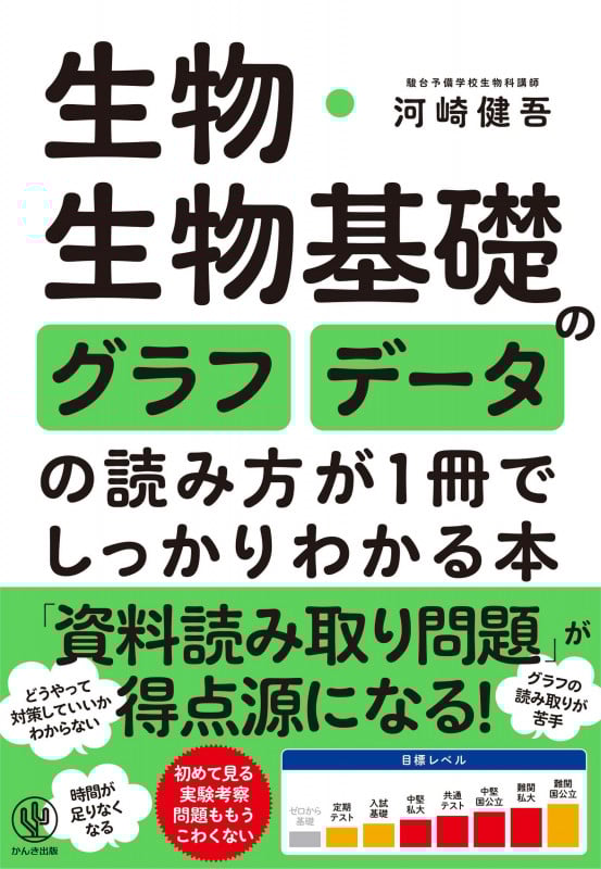 河崎健吾 おすすめランキング (16作品) - ブクログ