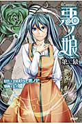 悪ノ娘 第二幕