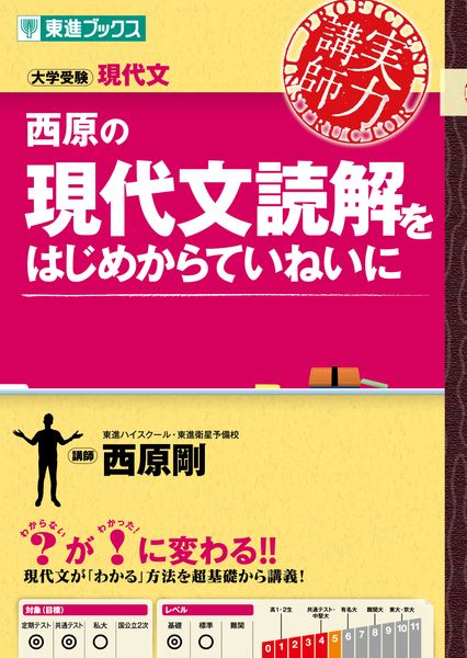 西原の現代文読解をはじめからていねいに | 西原剛のあらすじ・感想