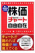 個人投資家のための株価チャート自由自在