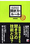 あたりまえだけどなかなかできない 聞き方のルール