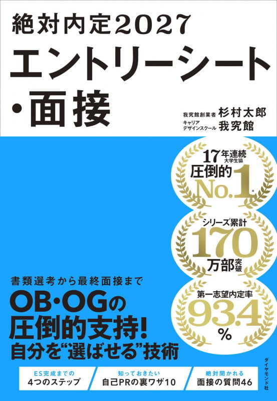 絶対内定2027 エントリーシート・面接