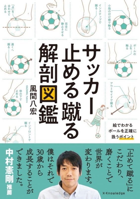 サッカー止める蹴る解剖図鑑
