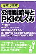 図解で明解 公開鍵暗号とPKIのしくみ (図解で明解シリーズ)