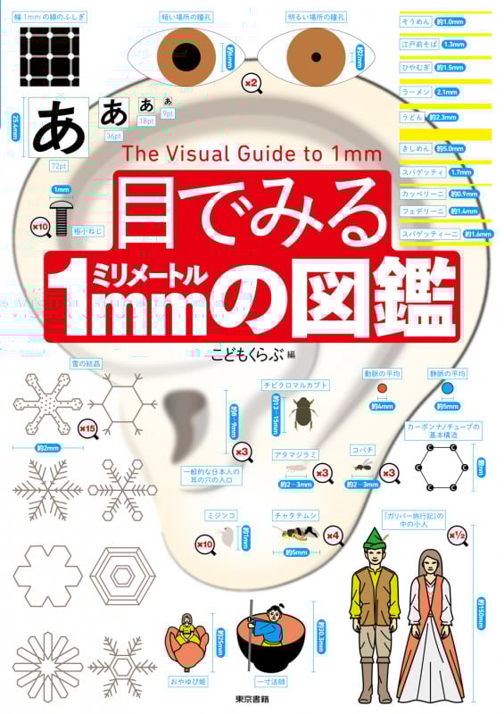 目でみる1mmの図鑑