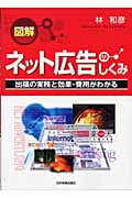 図解 ネット広告のしくみ