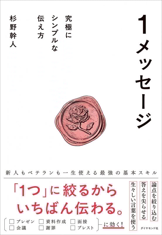 1メッセージ 究極にシンプルな伝え方