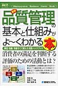 図解入門ビジネス 最新 品質管理の基本と仕組みがよ~くわかる本 (How‐nual Business Guide Book)
