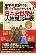 中学・高校6年間の歴史を7時間でつかむ! 日本史世界史人物対比年表
