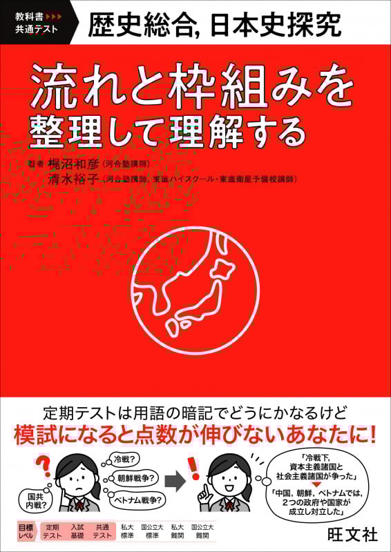 歴史総合、日本史探究 流れと枠組みを整理して理解する