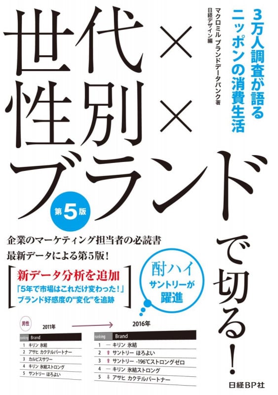 世代×性別×ブランドで切る!第5版 3万人調査が語るニッポンの消費生活