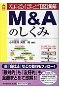 なるほど図解 M&Aのしくみ (CK BOOKS)