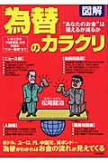 組織衰退のメカニズム: 歴史活用がもたらす罠／松尾 健治 組織衰退のメカニズム: 歴史活用がもたらす罠 | 松尾 健治 |本