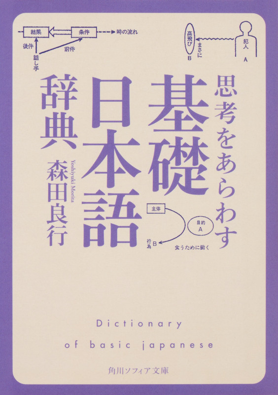 思考をあらわす「基礎日本語辞典」 (角川ソフィア文庫)