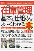 図解入門ビジネス 最新 在庫管理の基本と仕組みがよ~くわかる本 第2版 (How‐nual Business Guide Book)