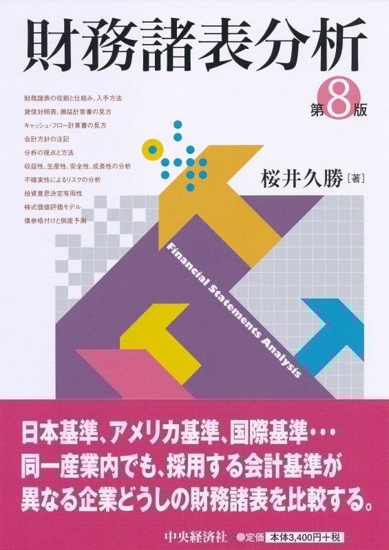 財務諸表分析