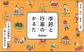 季節と行事のかるた