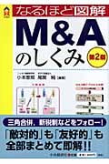 M&Aのしくみ なるほど図解 (CK Books)