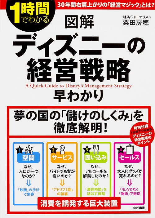 1時間でわかる 図解ディズニーの経営戦略早わかり 夢の国の「儲けのしくみ」を徹底解明!