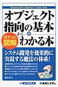 ポケット図解 オブジェクト指向の基本がよーくわかる本