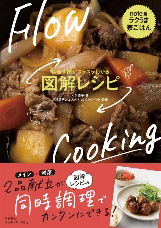 料理手順がスラスラわかる図解レシピ note発ラクうま家ごはん